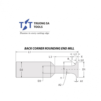 DỤNG CỤ ĐẶC BIỆT